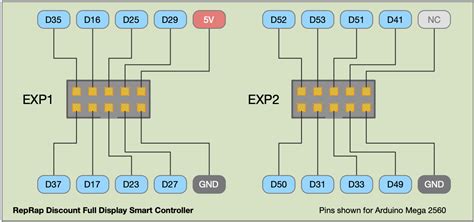 reprapdiscount smart controller no sd card|reprapdiscount full graphic.